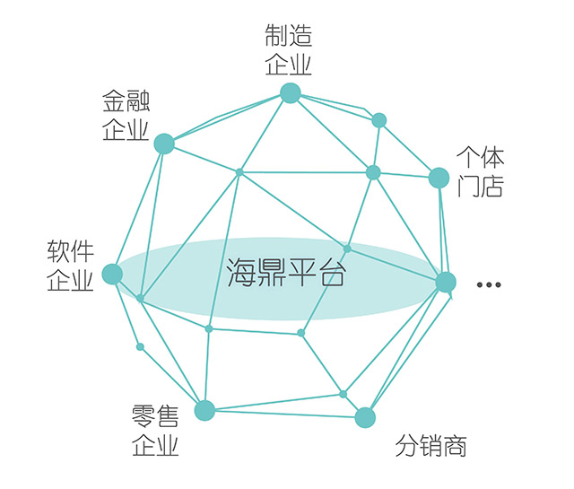 1486371746784599.jpg 口碑联合营销插图 (2).jpg